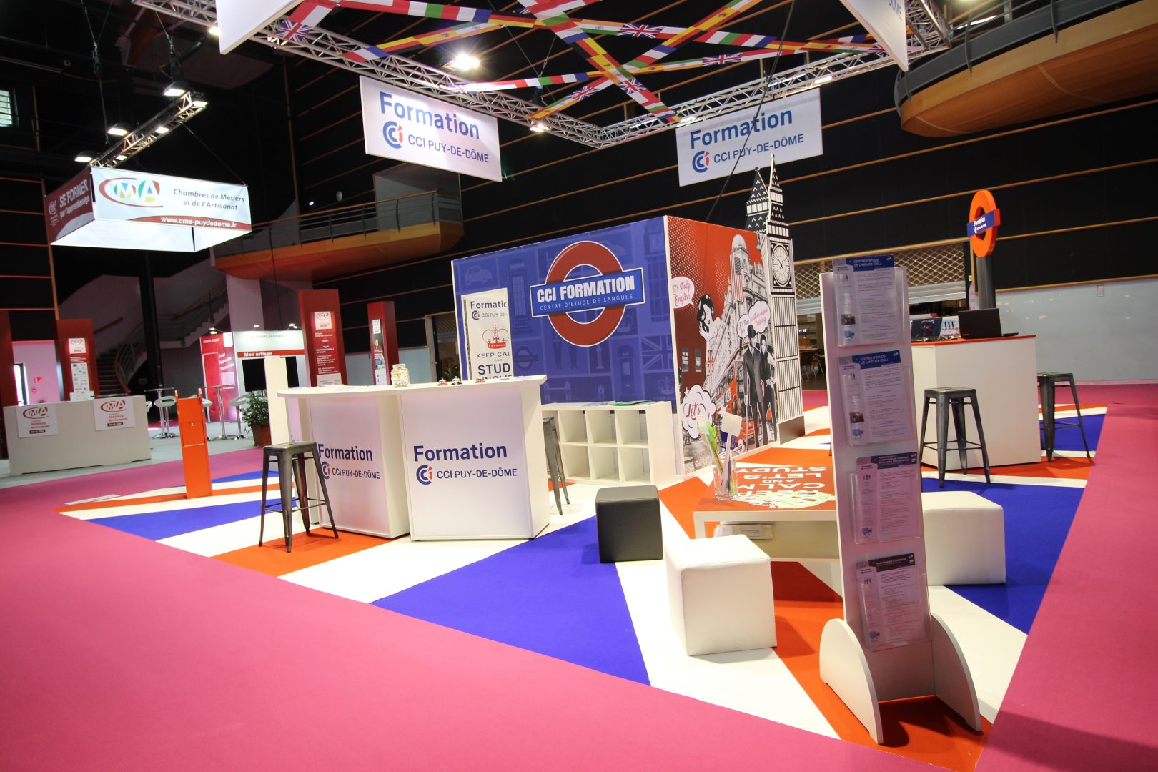 Stand CCI Formation