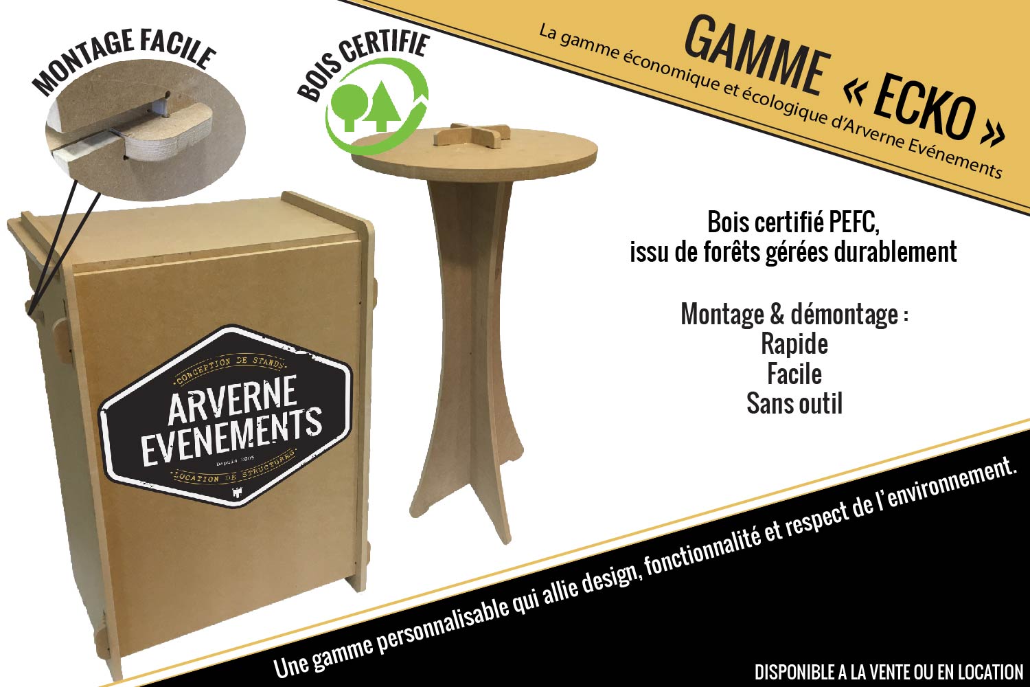 Visuel de présentation de la nouvelle gamme ECKO